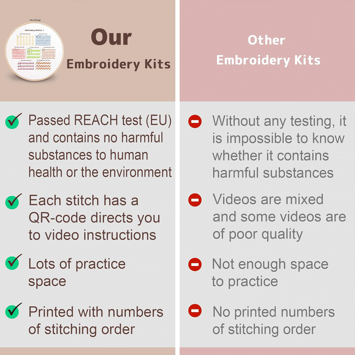 4 Pack Beginner Embroidery Kit for Adults, Hand Embroidery Kit for Kids