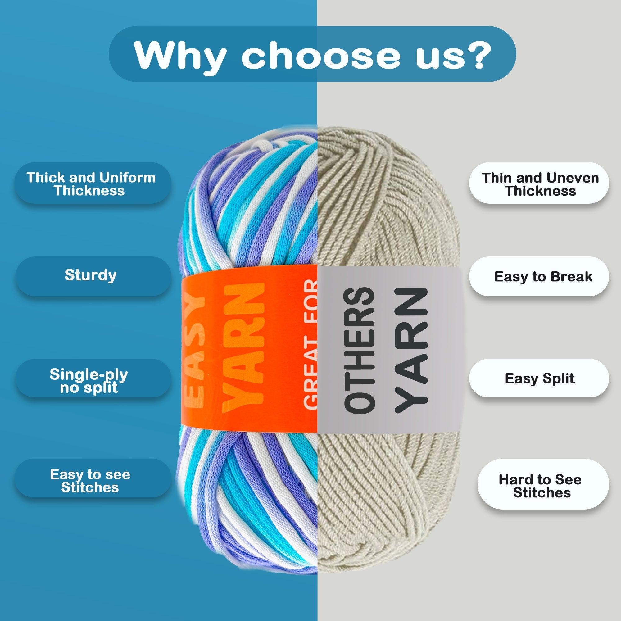 2 Pack Beginnner Easy yarn for Crocheting and Knitting; 2x120 yds Cotton Yarn for Beginner with Easy-to-See Stitches; Medium #4 (Lavender Dreams+Azure wave) Freeasyfar