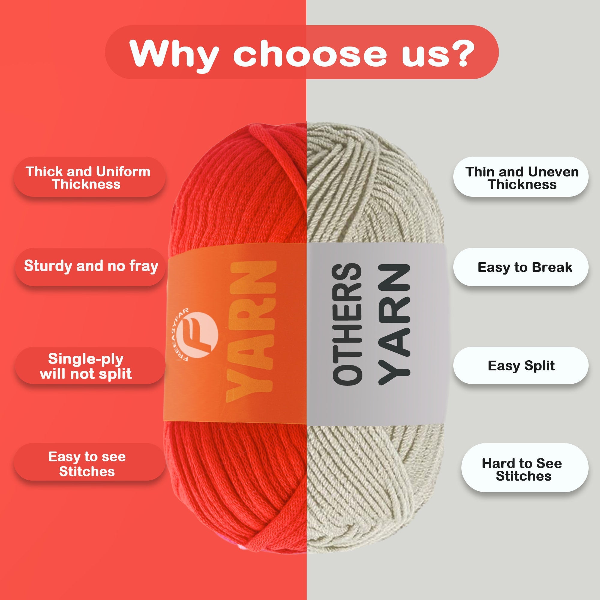 2 Pack Beginner Yarn for Crocheting and Knitting; 2x120 yds Easy Yarn for Beginner with Easy-to-See Stitches; Medium #4(Red+Green) Freeasyfar