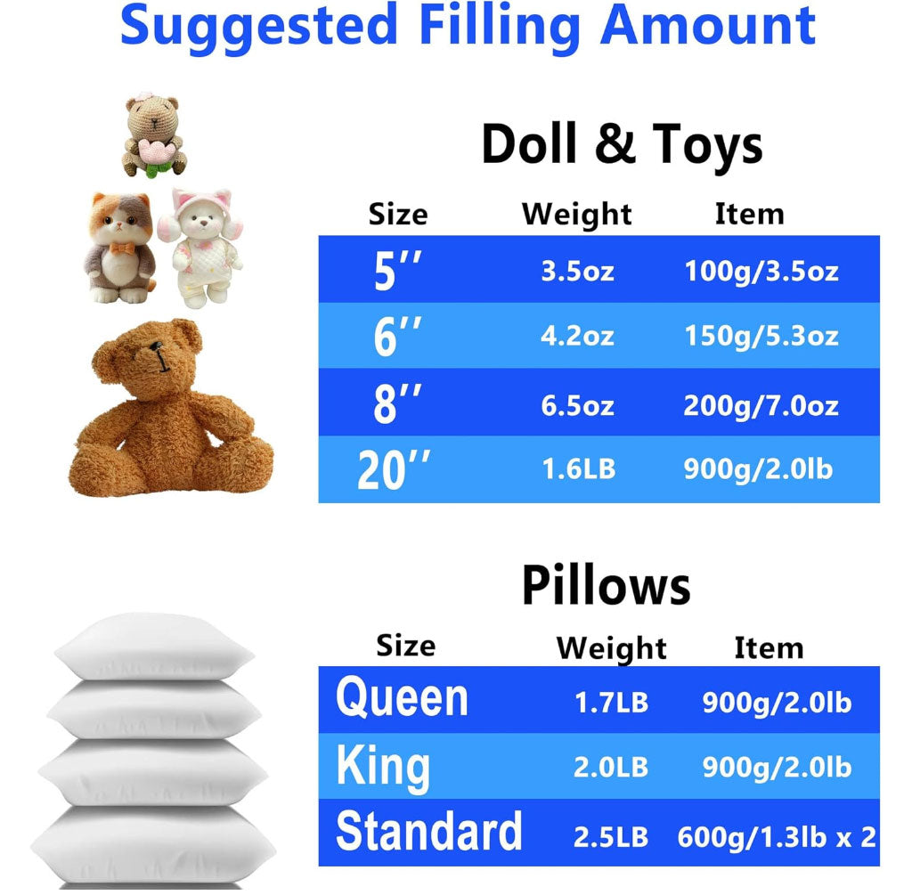 Soft Polyester Fiberfill Stuffing for Stuffed Animals, Crafts, Crochet