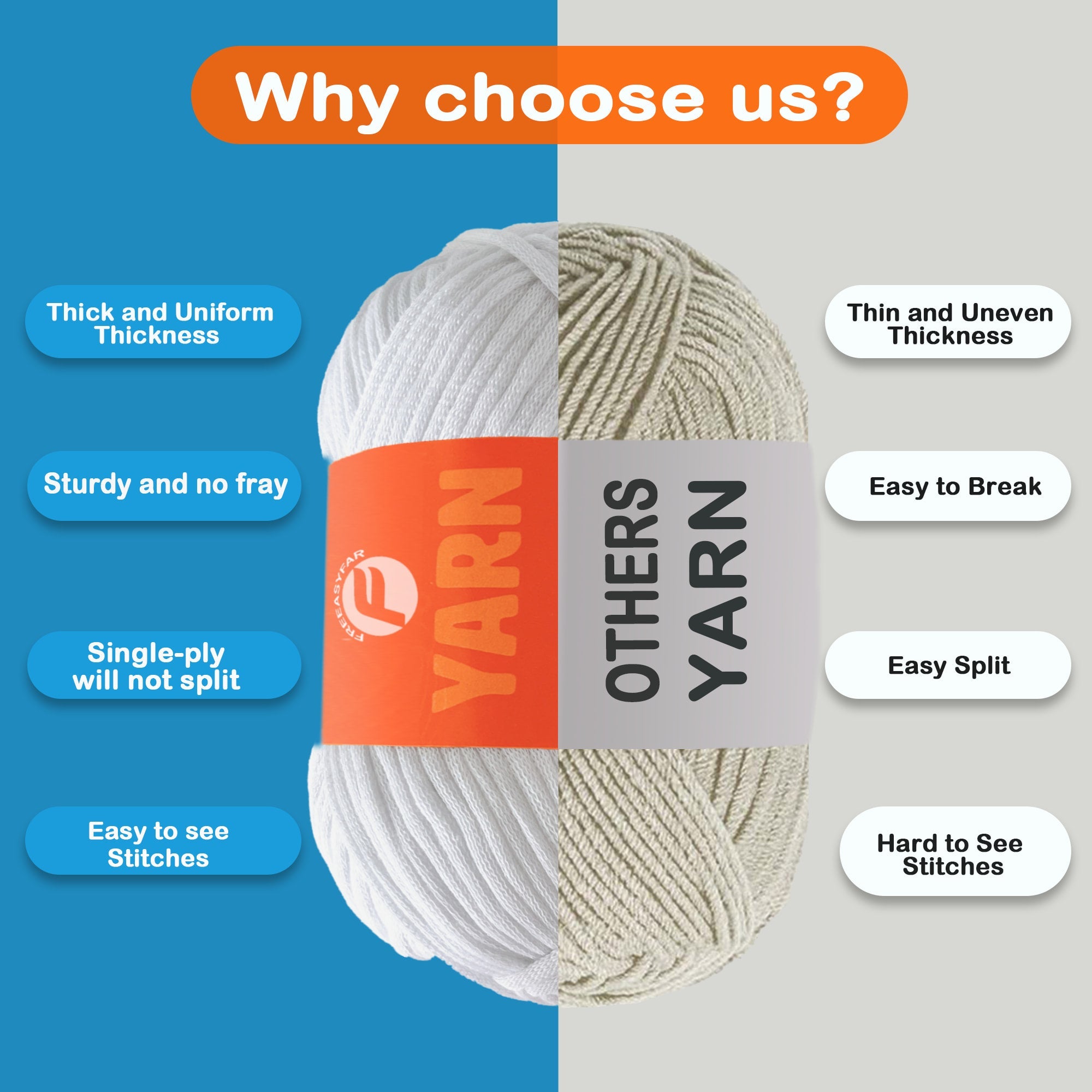 2 pack Beginner Easy Yarn for Crocheting and Knitting; 120 yds Cotton Yarn for Beginner with Easy-to-See Stitches; Medium #4(White+Black) Freeasyfar