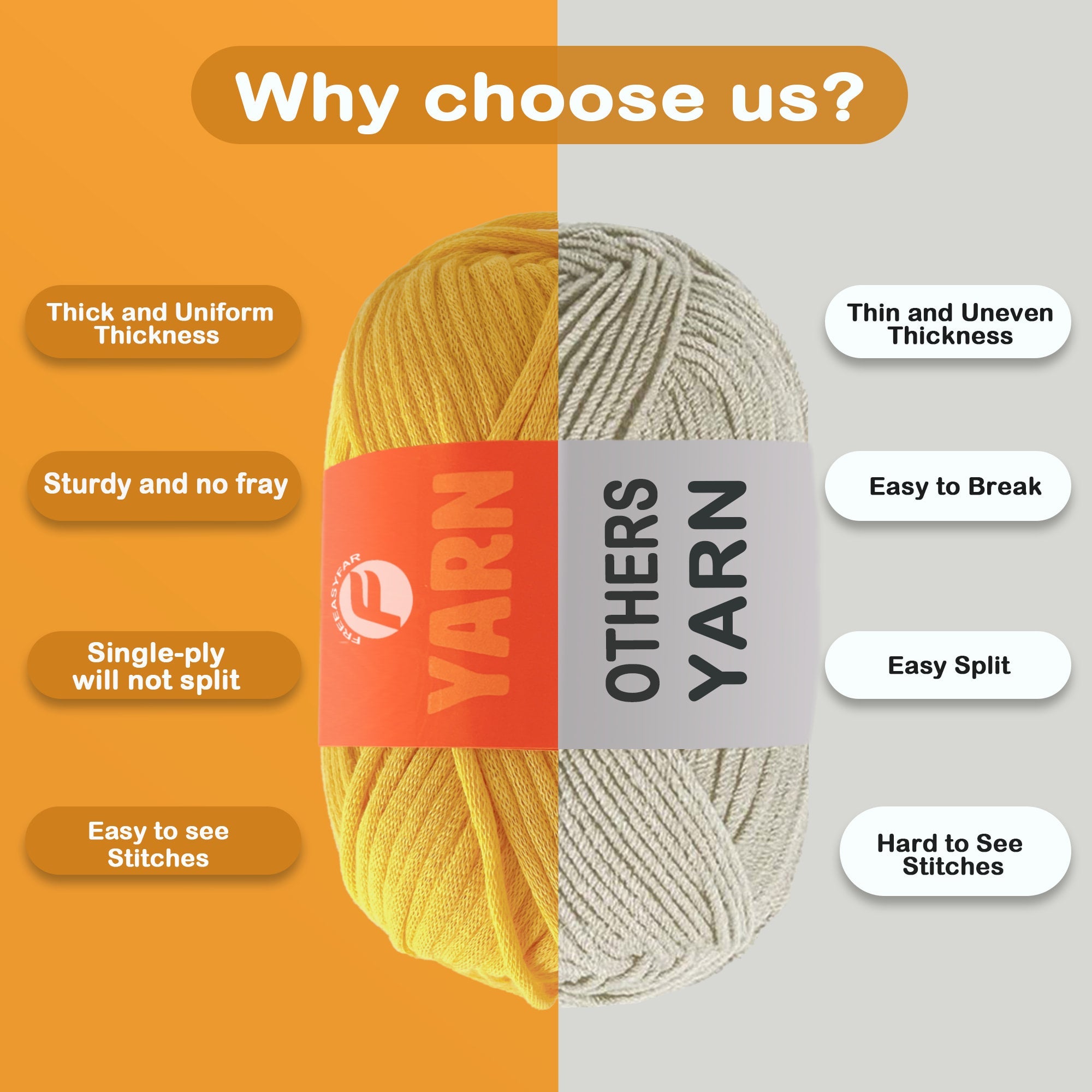 2 Pack Beginner Easy Yarn for Crocheting and Knitting; 2x120 yds Cotton Yarn for Beginner with Easy-to-See Stitches; Medium #4 (Macaron+Yellow) Freeasyfar